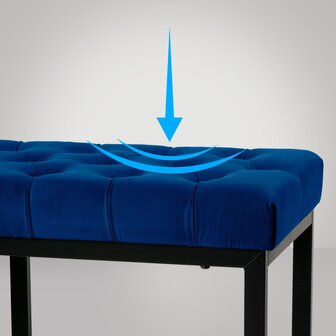 Zitbank Pilsin Fluweel Zwart 120 cm, Blauw