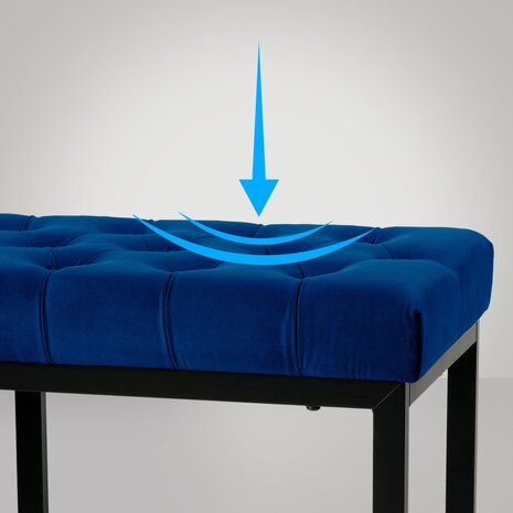 Zitbank Pilsin Fluweel Zwart 120 cm, Blauw