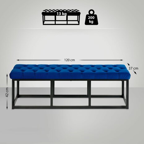 Zitbank Pilsin Fluweel Zwart 120 cm, Blauw